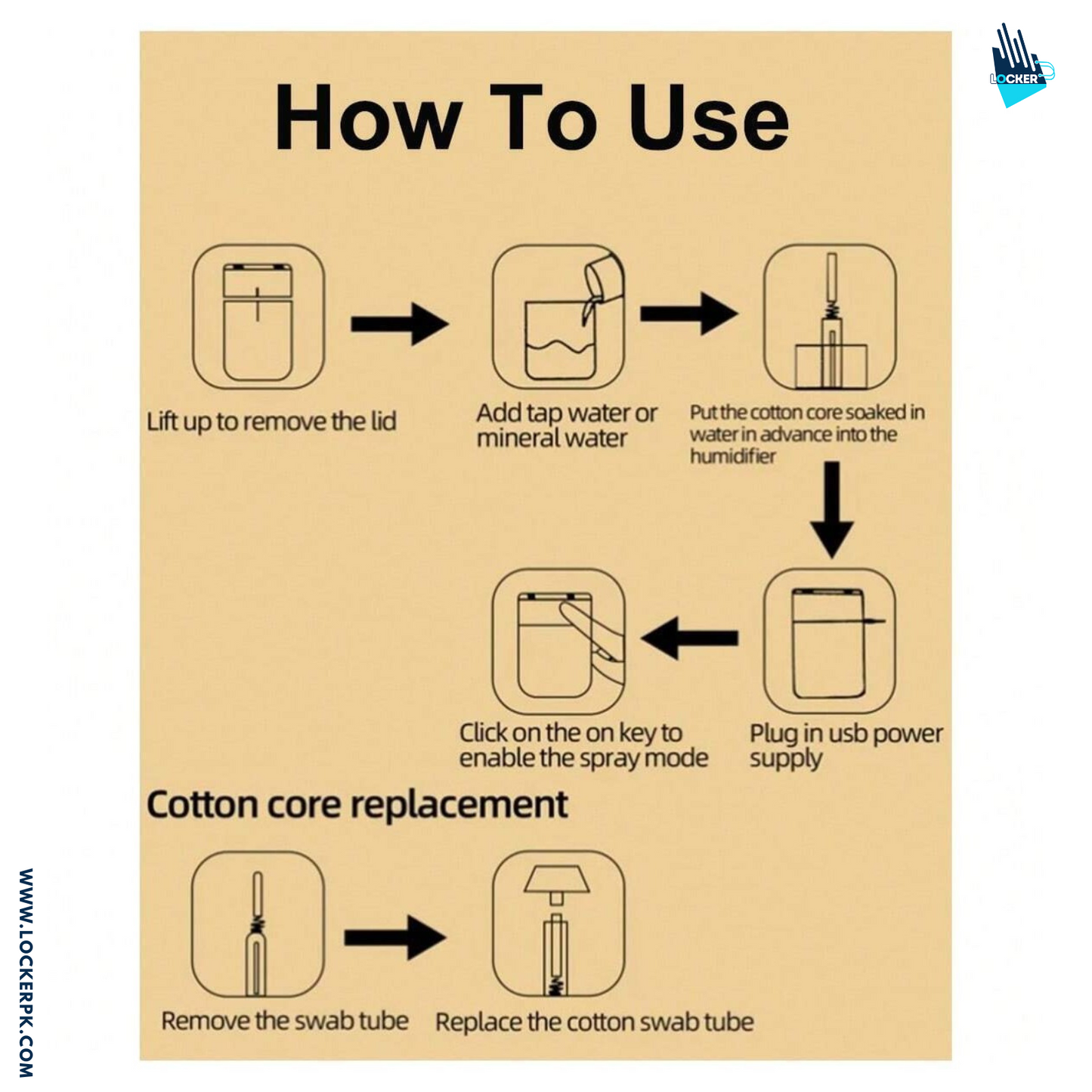 Mini Humidifier and Aroma Defuser
