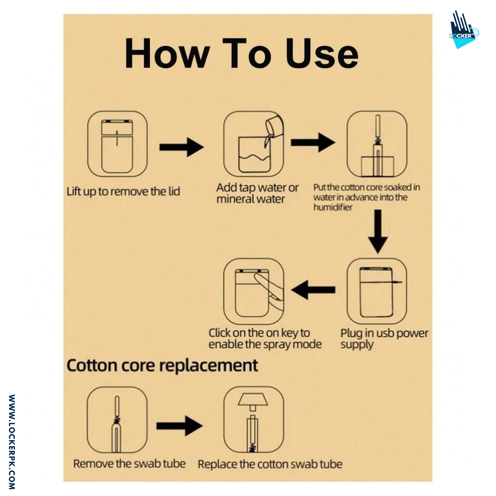 Mini Humidifier and Aroma Defuser